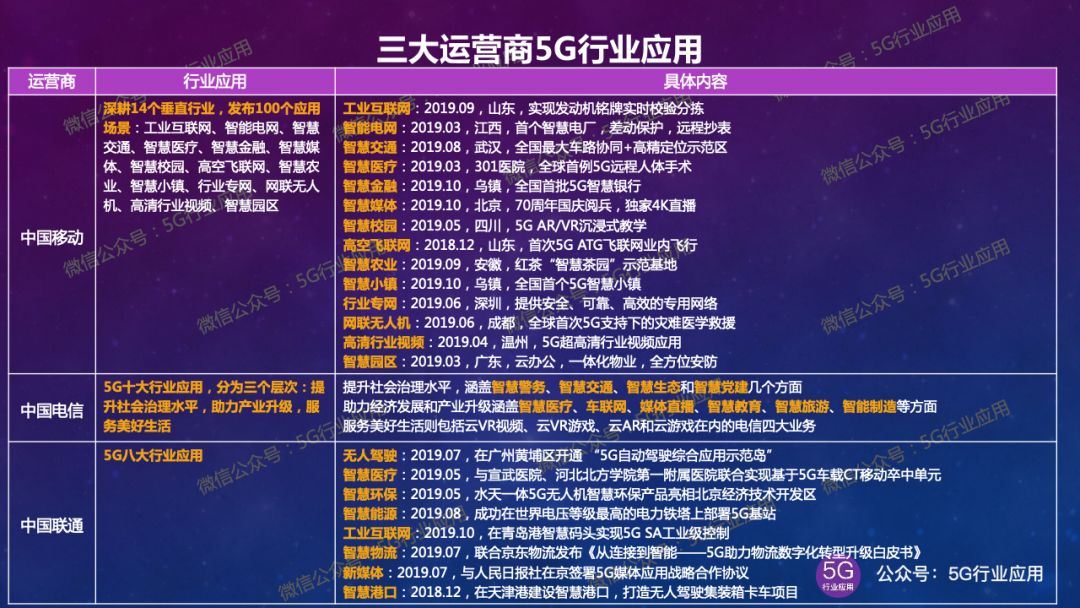 新奥资料免费精准获取与精选资料解析大全（2024版）
