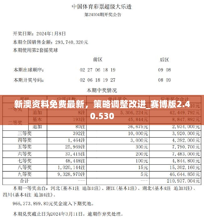 新澳正版资料免费大全与精选资料解析大全，探索与挖掘